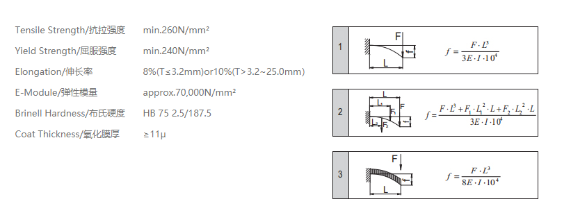 工業午夜视频一区物理性能信息.png