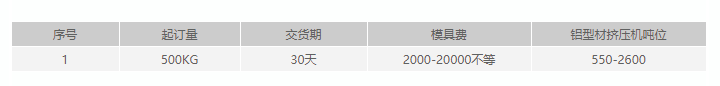 午夜视频一区開模定製要求.png
